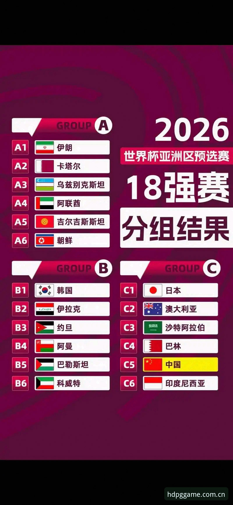 如何通过PG娱乐平台沉浸式体验U17世界杯抽签结果带来的震撼？