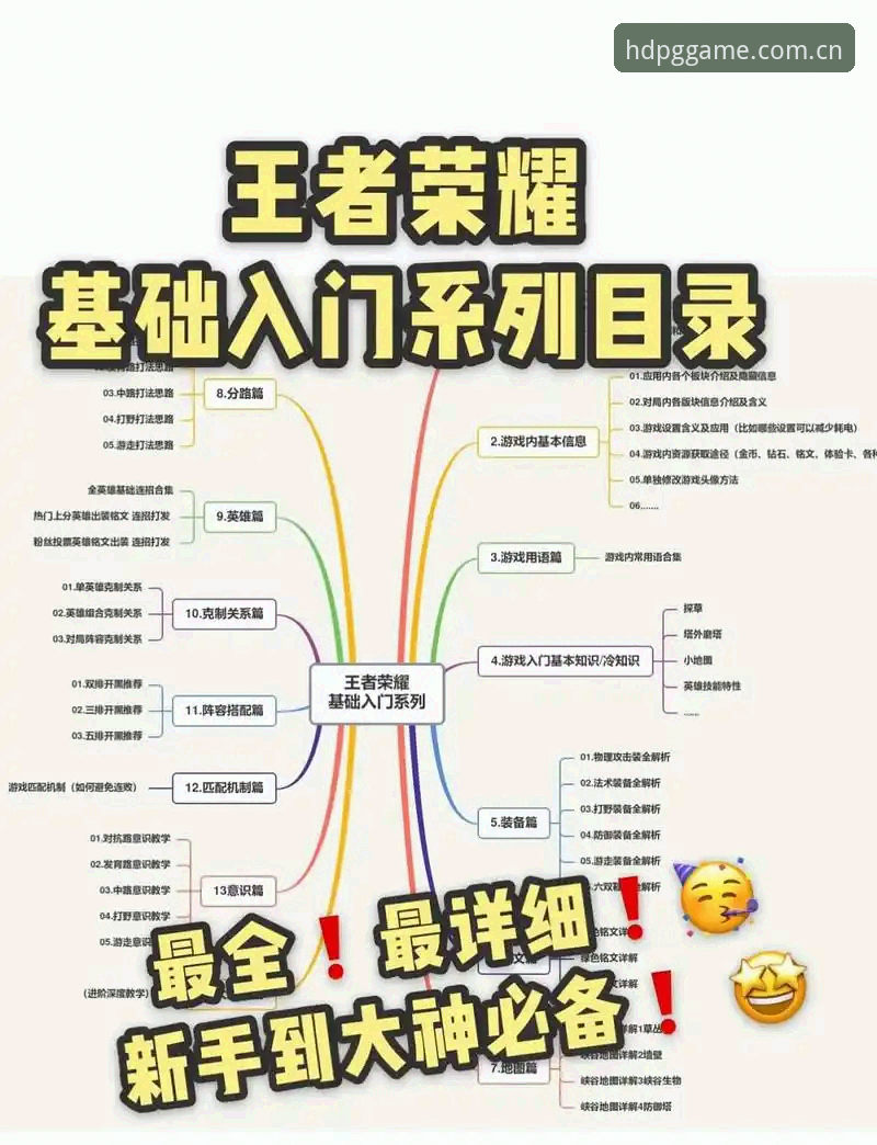 PG娱乐平台全面解析：从新手到高手的完整使用指南