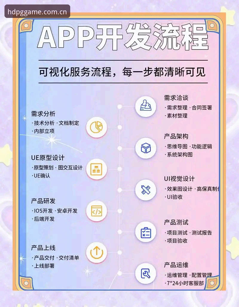 PG娱乐平台高清内容实用指南：从入口到体验的全流程攻略